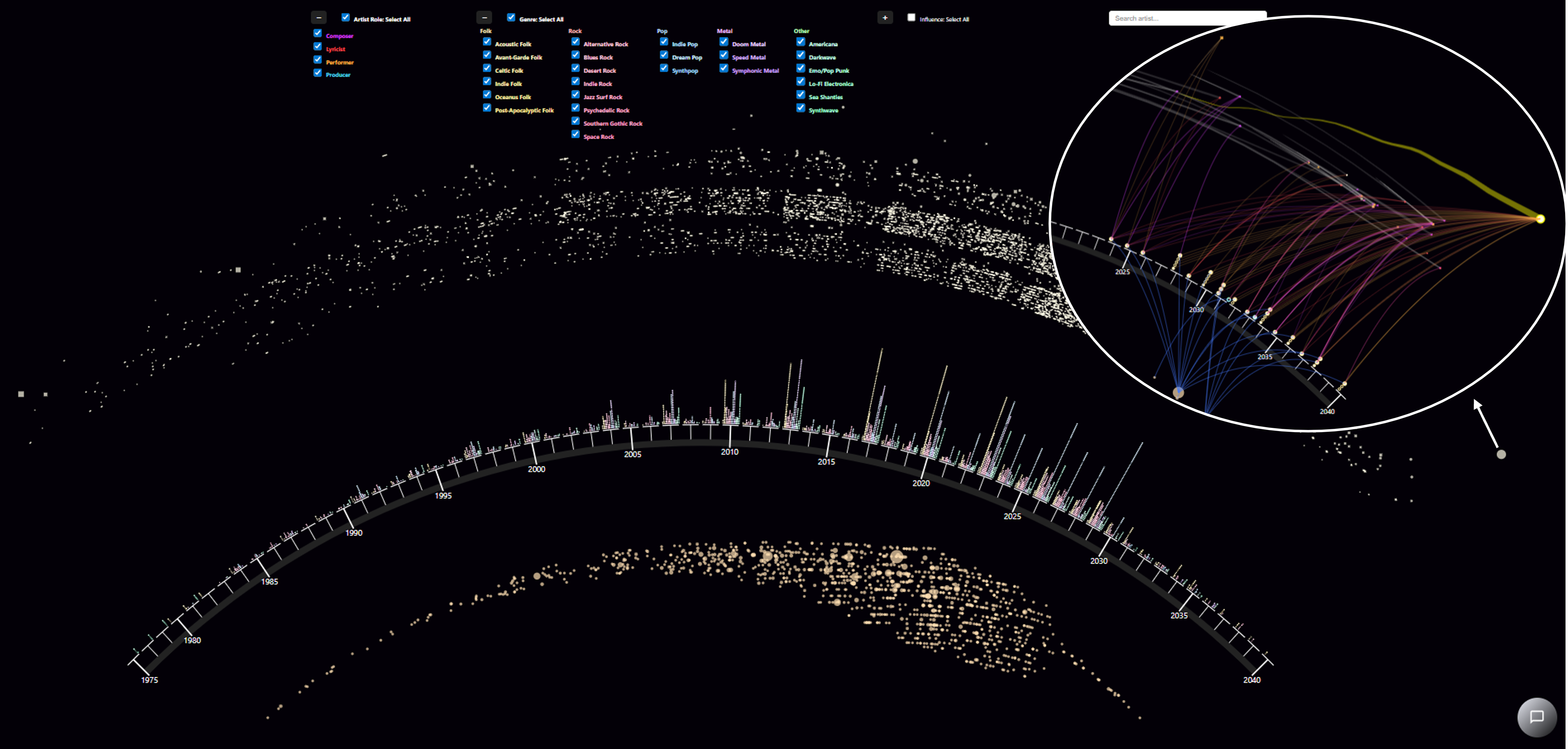 Melody Way project visualization